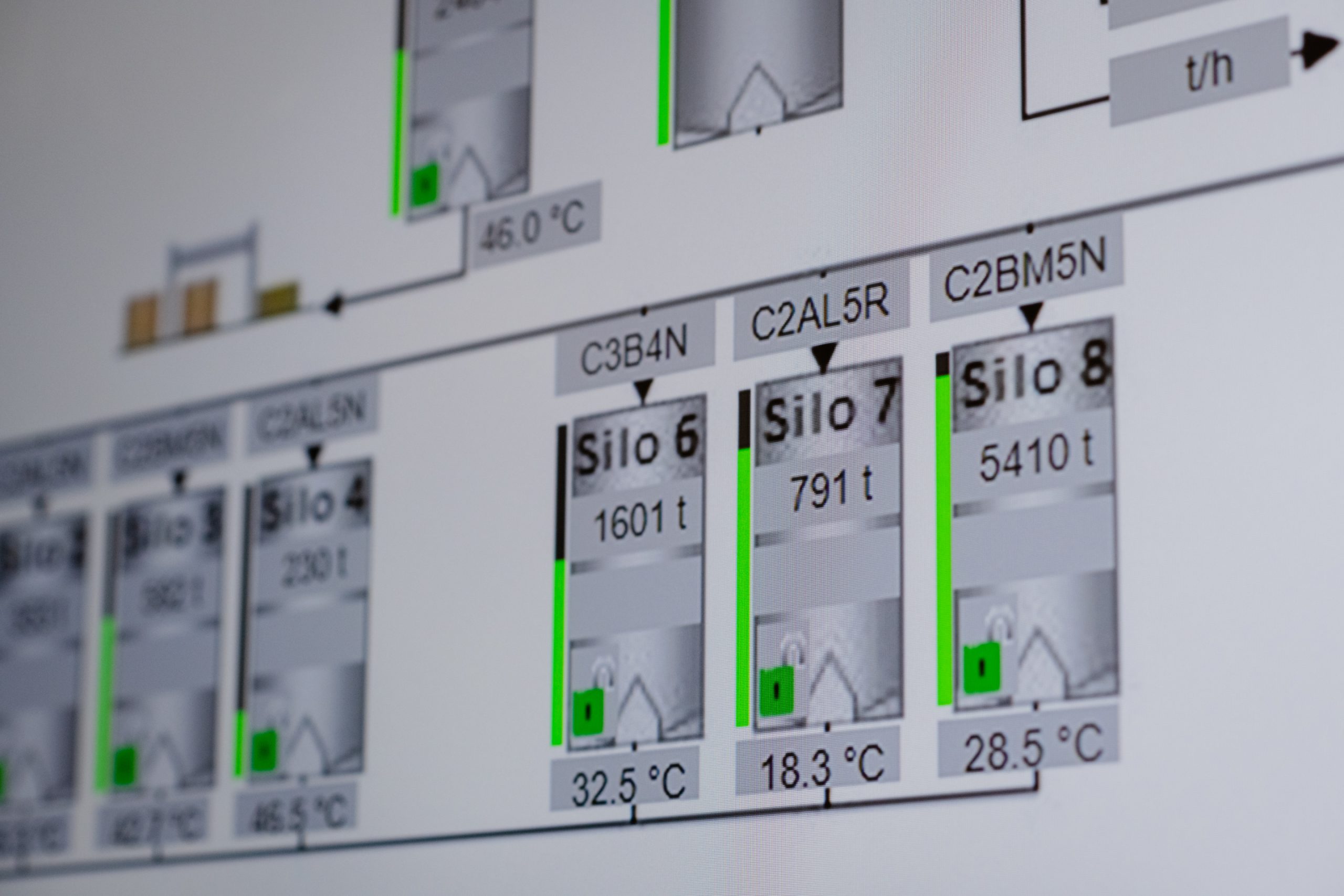 Écran salle contrôle cimenterie